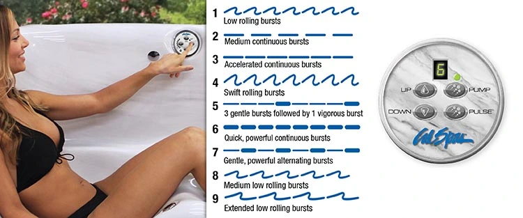 ATS Control for hot tubs in Cincinnati